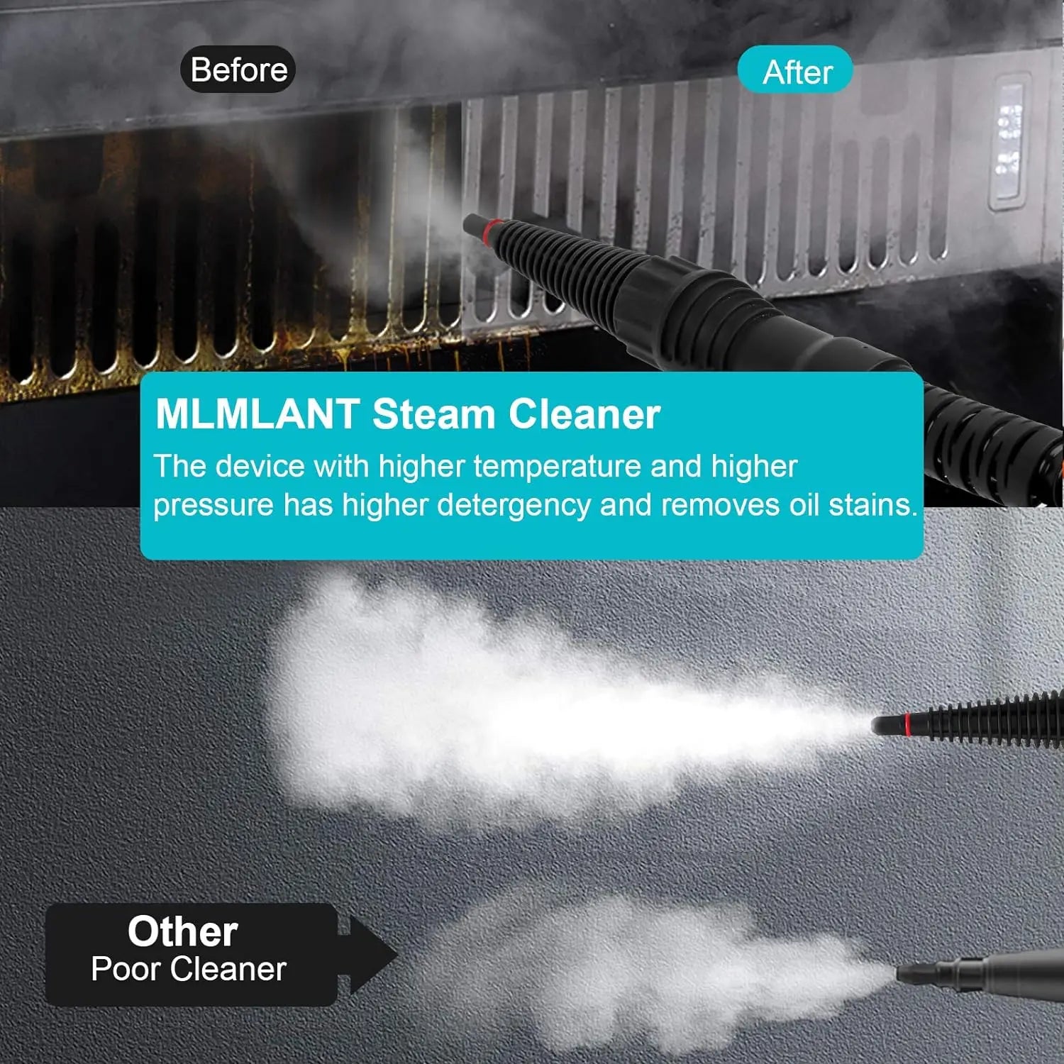 Manufacturer's outlet MLMLANT Handheld Steam Cleaner, Multipurpose Portable Upholstery Steamer with Safety Lock and 9 Accessory Kit for Carpet, Couch, Clothes, Mattress, Car Seats, Kitchen, Floor Steamer Cleaning, Blue mysite